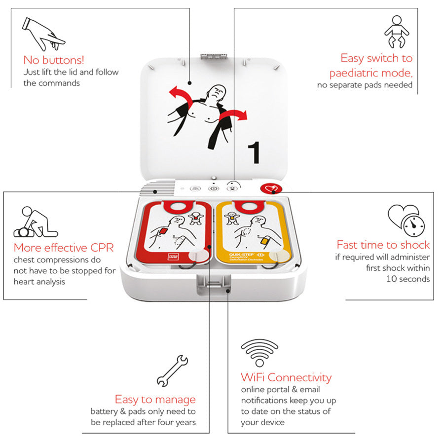 LIFEPAK CR2 Fully-Automatic, WiFi, English-Spanish, Bag